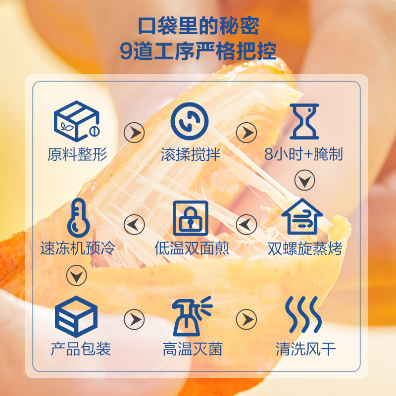 正大常温口袋健身代餐即食鸡胸肉 正大食品鸡胸