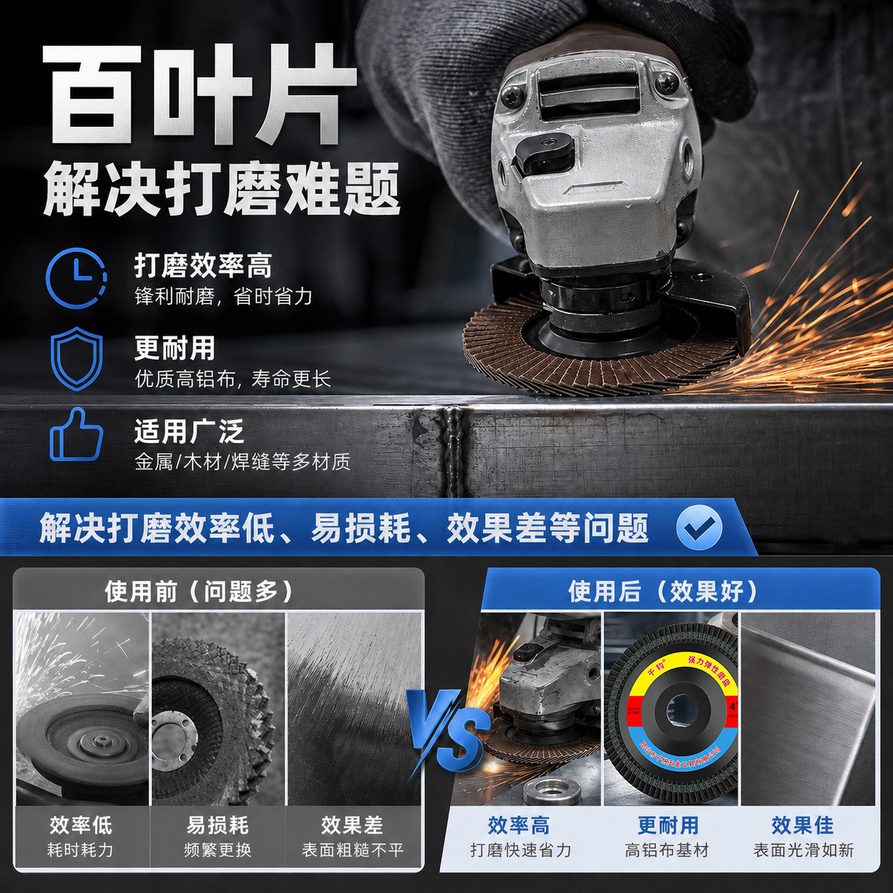Louver blade grinding disc angle grinder rust removal white impeller hand grinder polishing wheel wood wood shutter wheel polishing disc