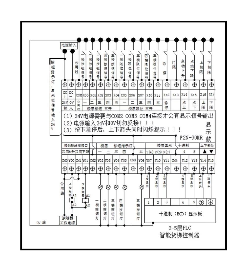 2345678层货梯控制器升降机传菜电梯PLC智能货梯控制器电脑板主板 - 图2