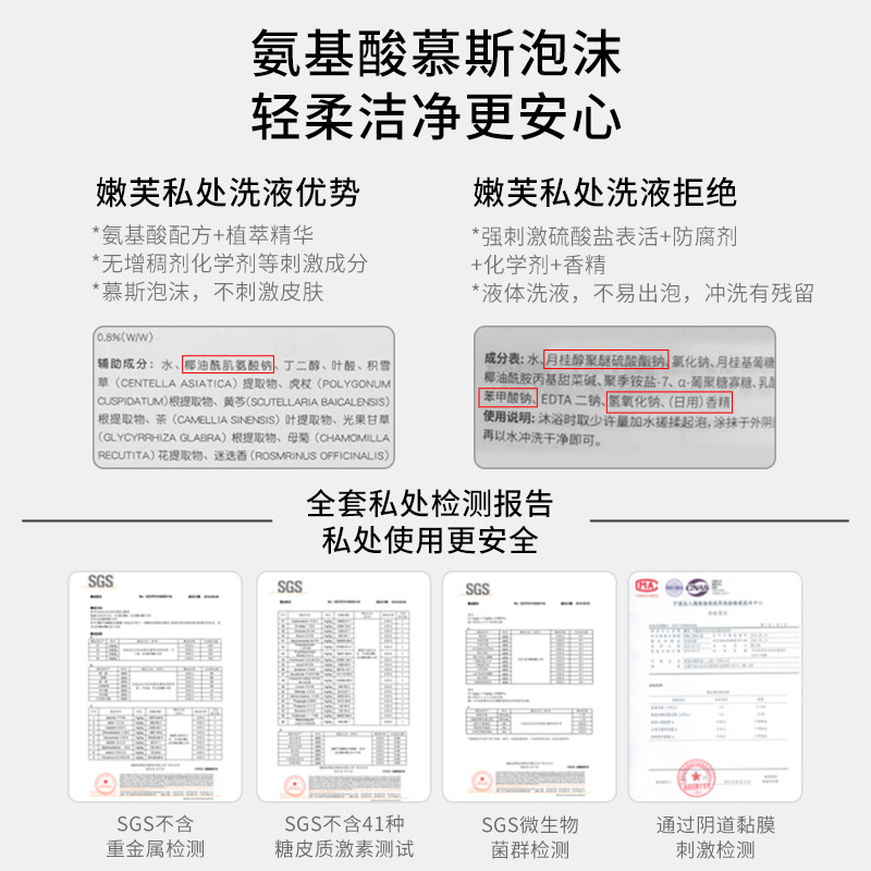 德国嫩芙准孕妇私处护理液私密处抑菌专用洗护清洁产品清洗液女,淘宝优惠券,粉丝福利购,淘宝优惠卷