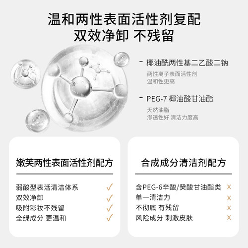 德国嫩芙叶酸备孕妇女卸妆水油温和无刺激清洁专用女眼唇脸三合一 - 图1