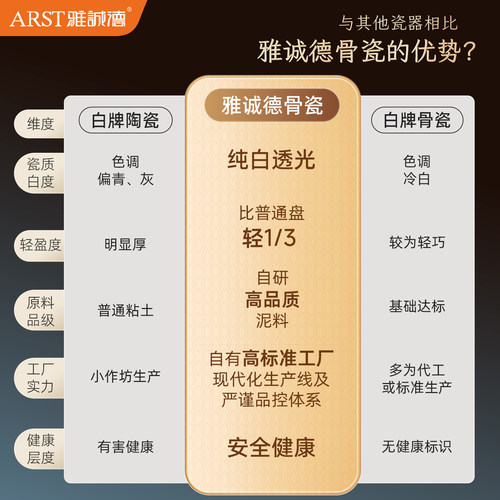 雅诚德骨瓷餐具套装碗盘家用2026新款漂亮米饭碗餐盘乔迁新居礼物 - 图3