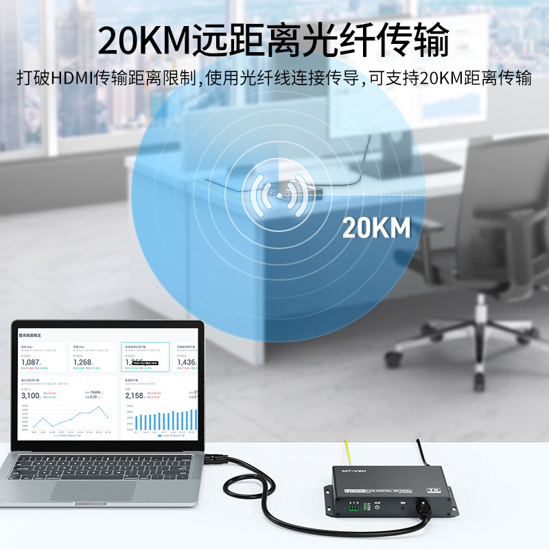 迈拓维矩MT-GD01HM 无压缩KVM光端机hdmi带usb键盘鼠标传输20公里带独立音频单模单芯LC光纤延长器远程开关机