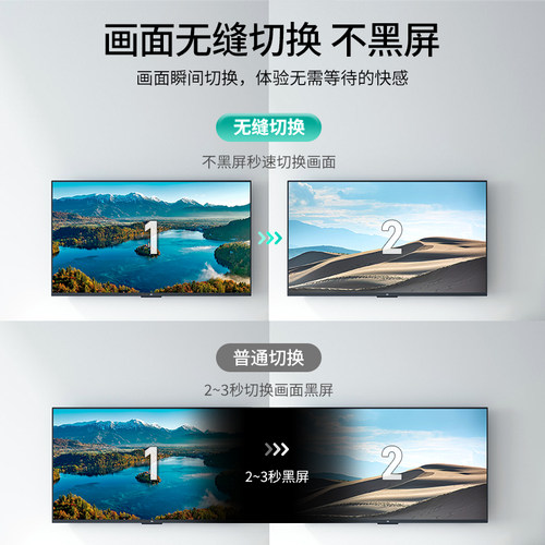 迈拓维矩 MT-SW091C 9口4K高清hdmi画面分割器无缝切换分屏器六八九进一出画面分屏游戏搬砖多电脑共享显示屏 - 图1