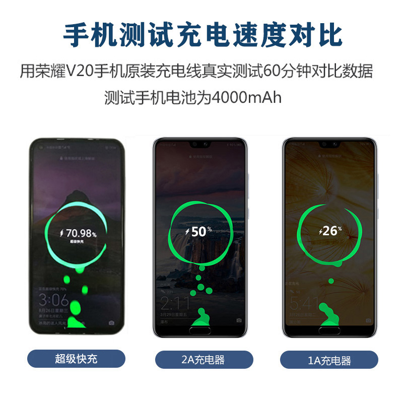 电动车手机充电器快充12V48V60V72伏电瓶通用usb车载充转换器插头 - 图0