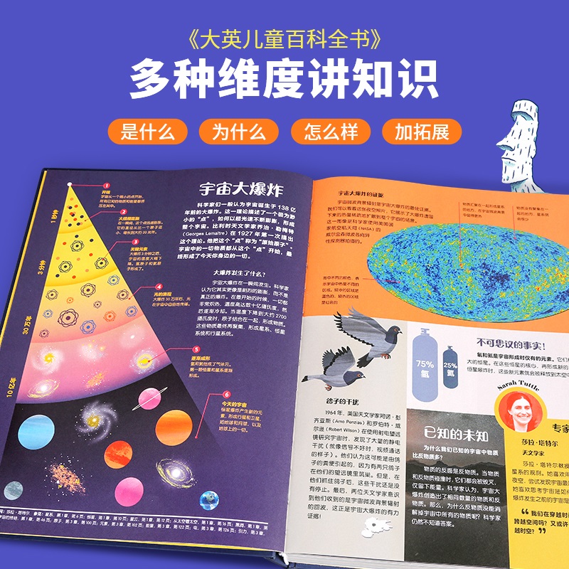 【新年禮物】大英兒童百科全書 十萬個為什么百科全書全套 6-15歲小學生三四五年級清單中國少兒百科全書dk萬物博物動物大百科男孩_閱森林圖書旗艦店_書籍/雜志/報紙