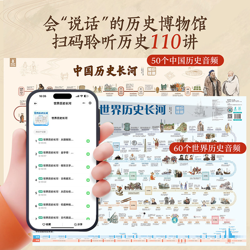 中国世界历史长河知识挂图北斗地图挂图挂画高清防水大尺寸大百科知识地图时间轴全景历史年表中国小学生专用地图老师推荐历史语文