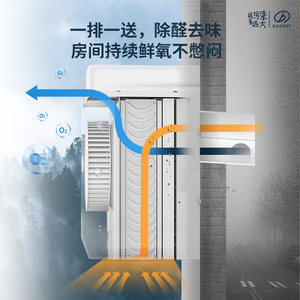 远大新风系统家用壁挂式双向流空气净化除醛除霾通风换气全热回收