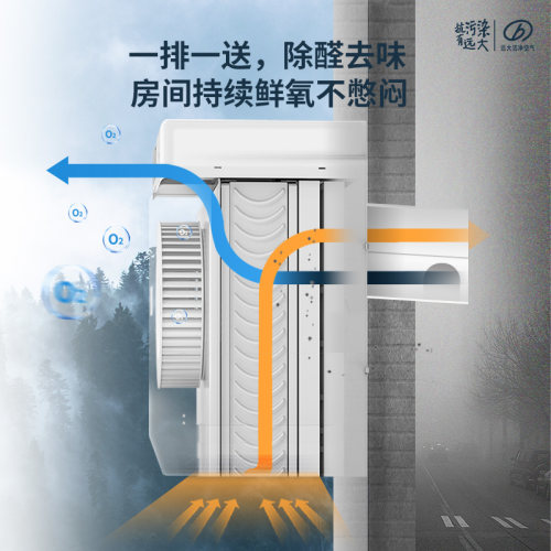 远大新风系统家用壁挂式双向流空气净化除醛除霾通风换气全热回收 - 图0