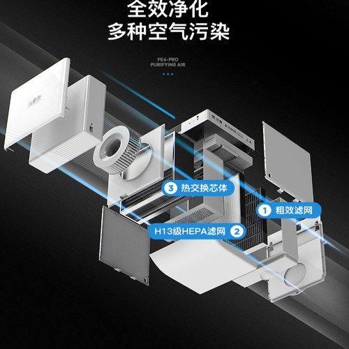 远大-家用新风系统壁挂式双向流通风换气除醛净化新风机FE6PRO - 图1