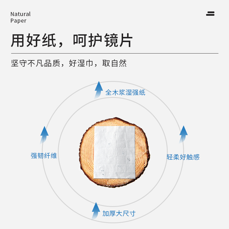 擦眼镜湿巾擦镜纸一次性眼镜布专业清洁擦眼睛手机屏幕100包×1盒 - 图2