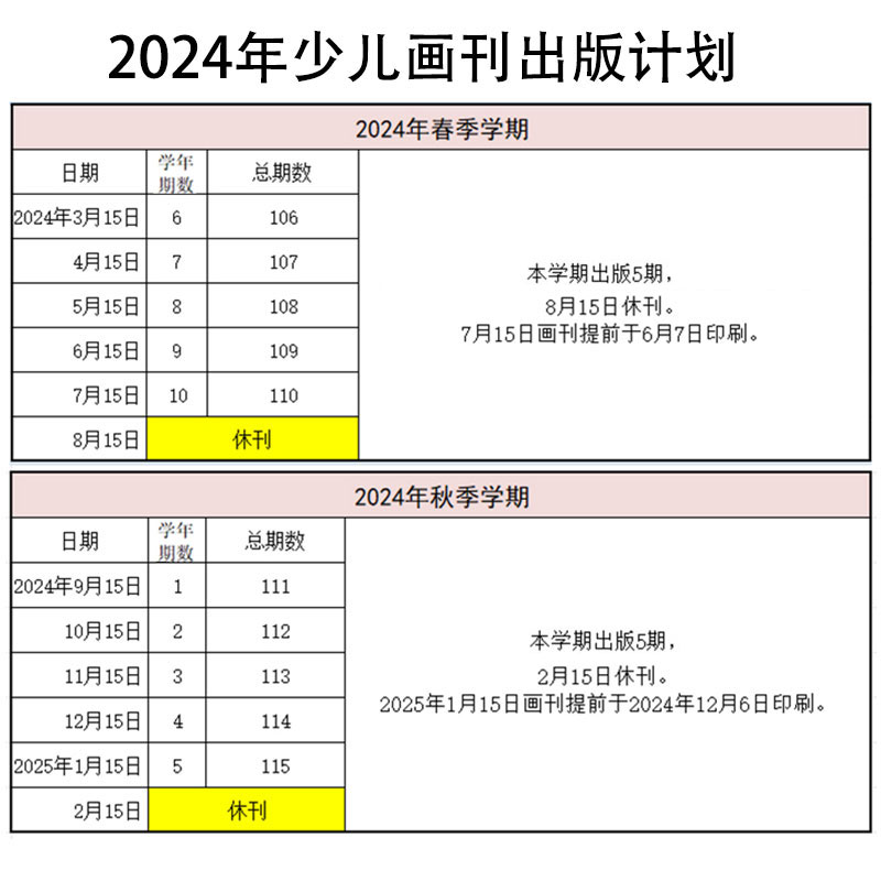 2024年5月到】21世纪英文报二十一世纪英文报少儿画刊杂志2024年1-6/7-12月小学生1-2年级KIDS英语报单本任选少儿幼儿英语中英双语-图3