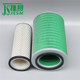 Suitable for Dongfeng air filter