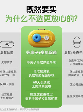 冰箱除味器臭氧保鲜杀菌除异味