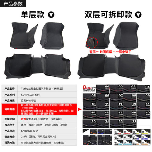 Turbo丝绒全包围脚垫适用于奔驰GLK GLC轿跑coupe GLC加长43amg - 图2