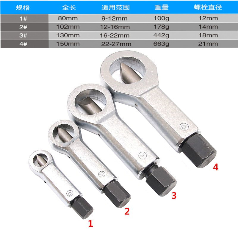 螺母分离器螺帽破坏器螺母劈开破除破分离螺母破切开拆开汽修工具