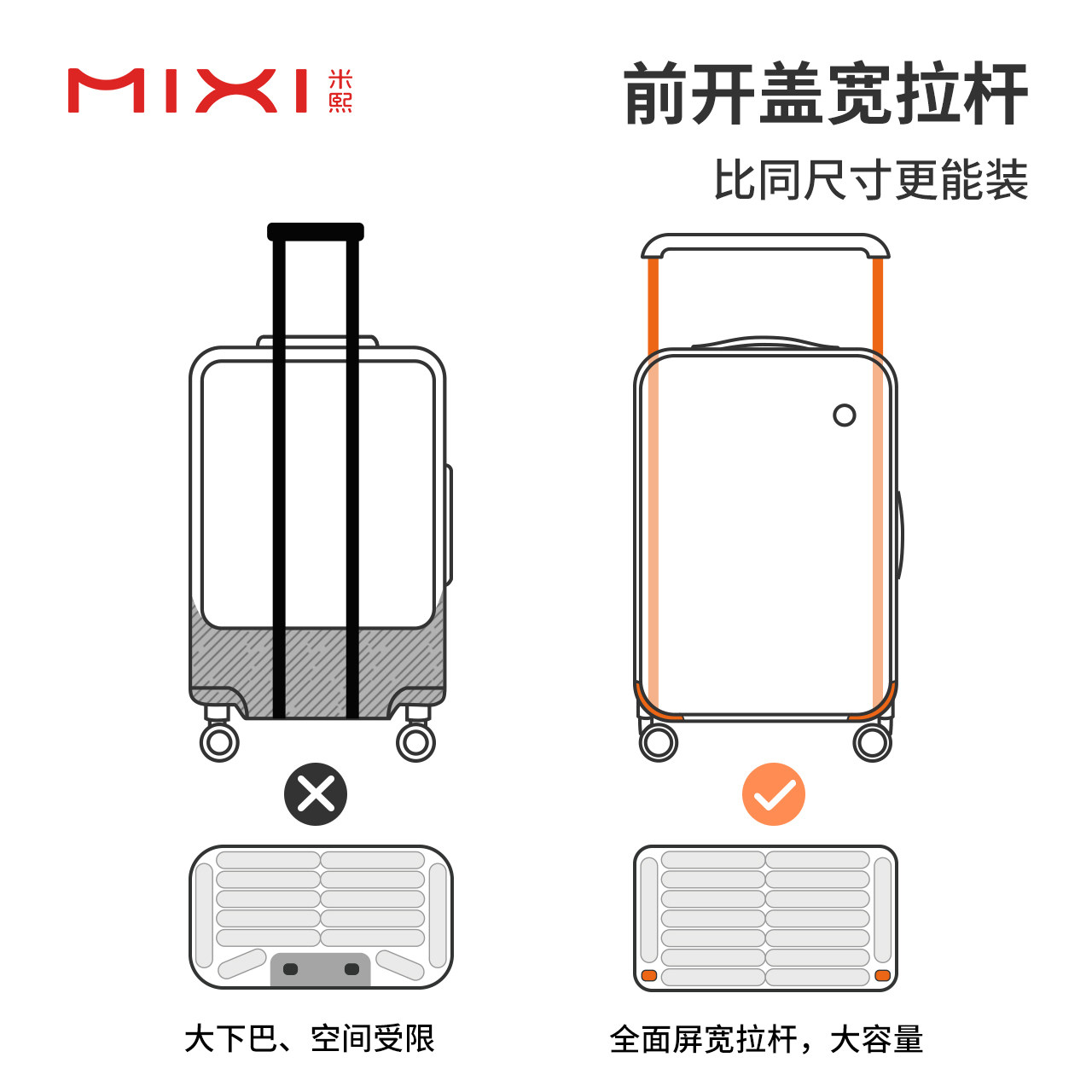 米熙前置开口宽拉杆女24寸20密码箱 米熙箱包旅行箱