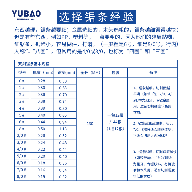 德国进口双剑锯条金属首饰切割拉花线锯条超细齿钢丝锯弓手工卓条 - 图2