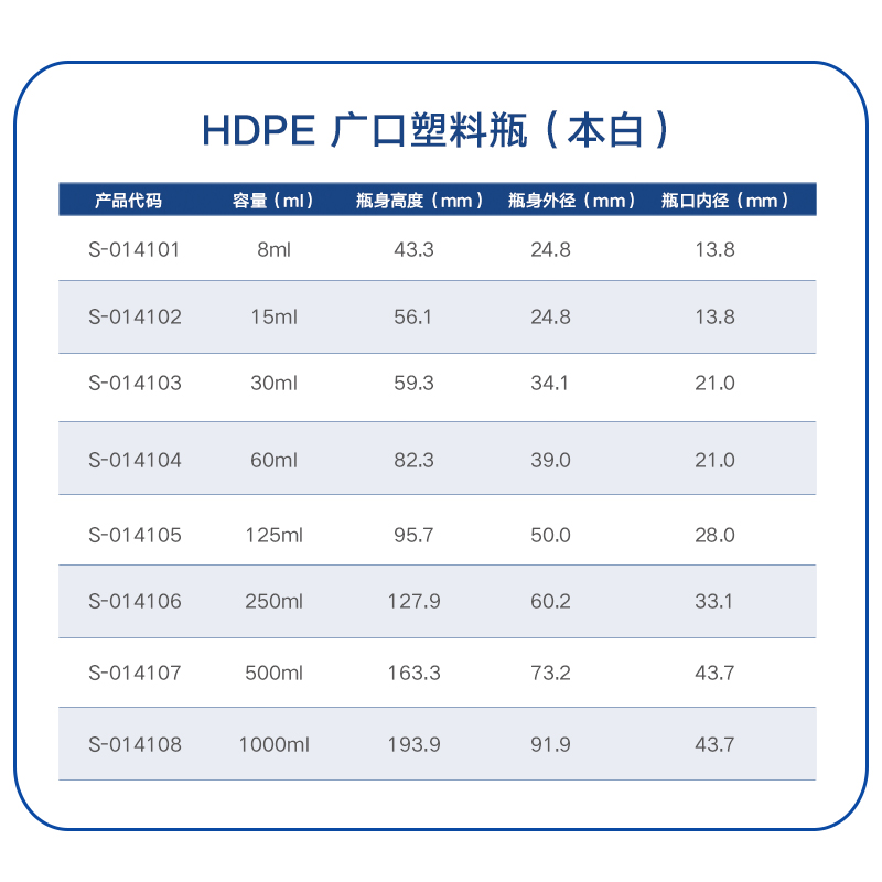 HDPE广口塑料瓶 棕色塑料大口瓶 塑料试剂瓶 密封瓶 密封罐 - 图0