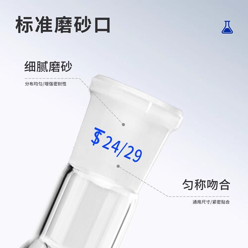 包邮玻璃冷凝管球形150/200/300/400/500/600mm化学实验仪器 - 图2