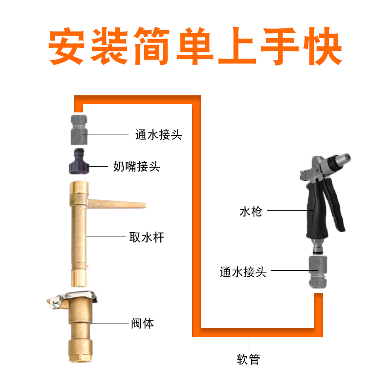 黄铜快速取水阀取水器 6分1寸园林绿化取水器 草坪铜洒水栓钥匙杆 - 图2