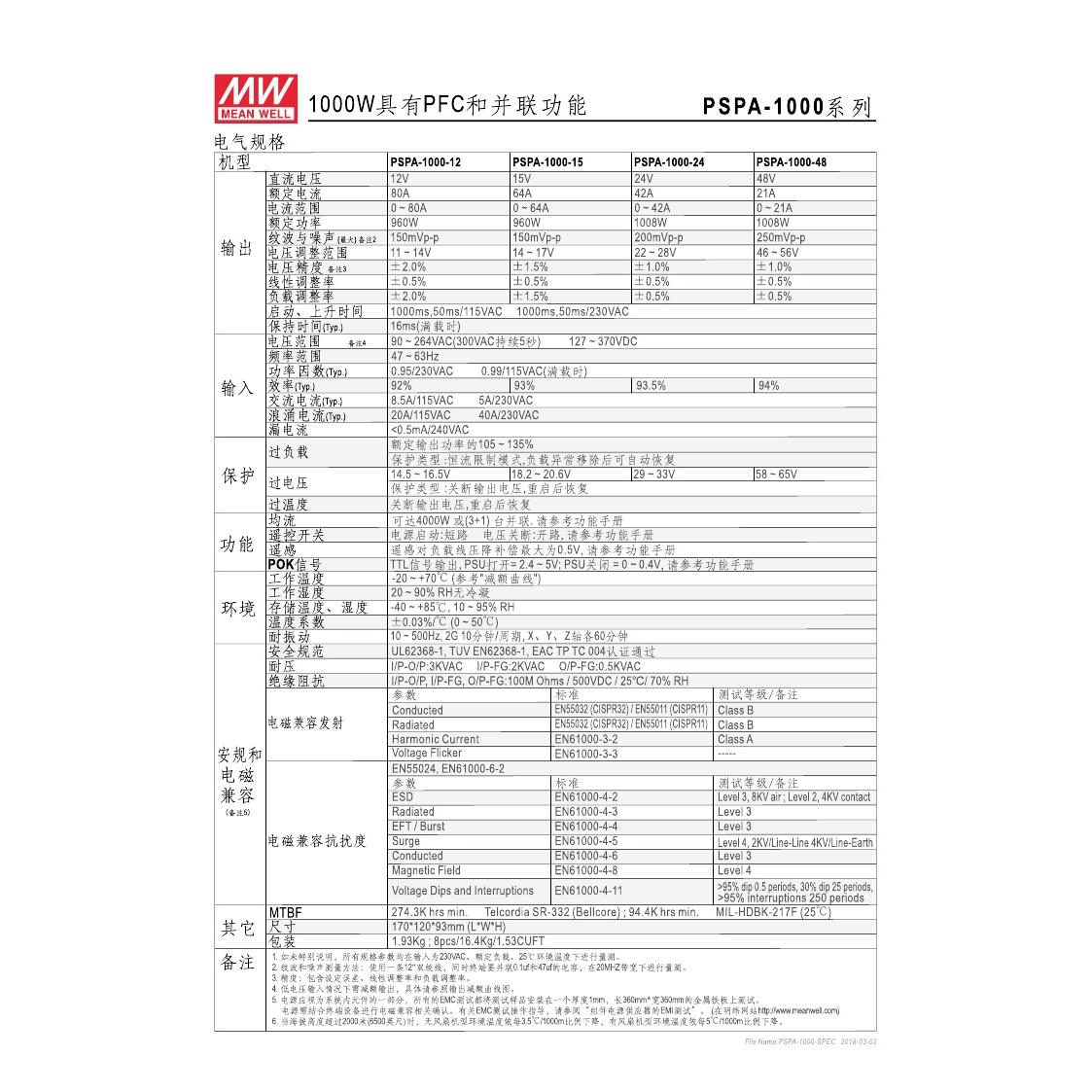 台湾明纬PSPA-1000-12开关电源12V80A960W具有主动PFC和并联功能 - 图1