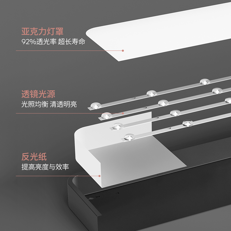 办公灯led长条灯方通吊顶专用灯超市健身房条形灯工业风商用吊灯 - 图1