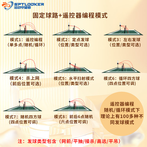 运动守望者SPT6000自动 羽毛球发球机训练器 中考培训便携发球器 - 图1