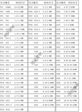 施华洛1028饰品补钻1088美甲堆钻