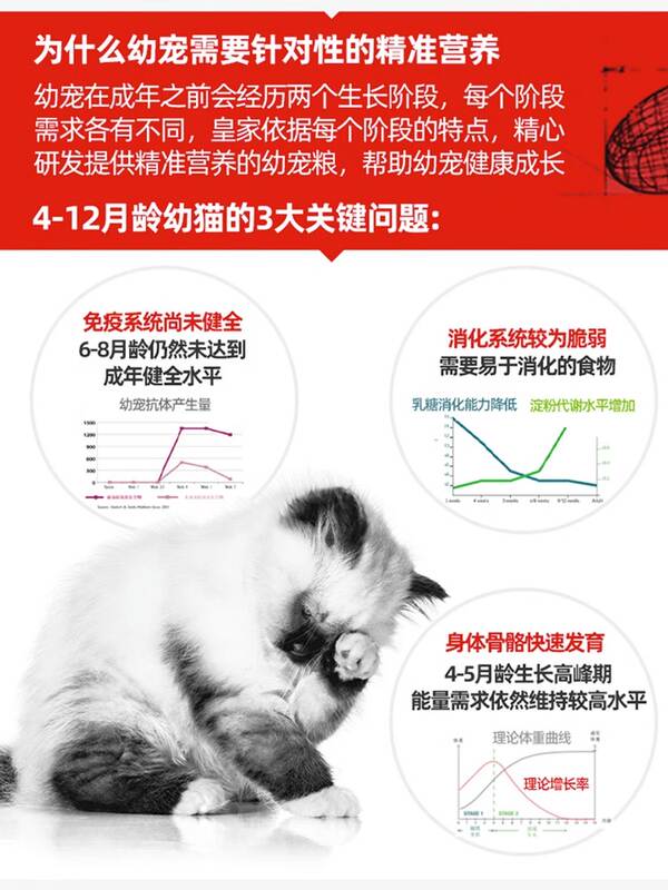 商品缩略图 4