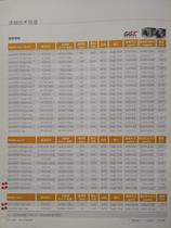 basler Basler Industrial Camera aca1300-200um aca645-100gc bargain price