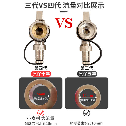 暖气放水阀放水神器全铜家用排水排污升温分水器大流量地暖放水阀 - 图1