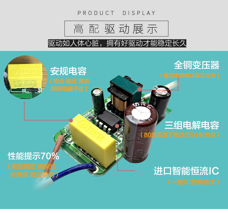 LED吸顶灯管灯条长条形改造led灯板改装灯珠芯家用光源贴片带硬-图2