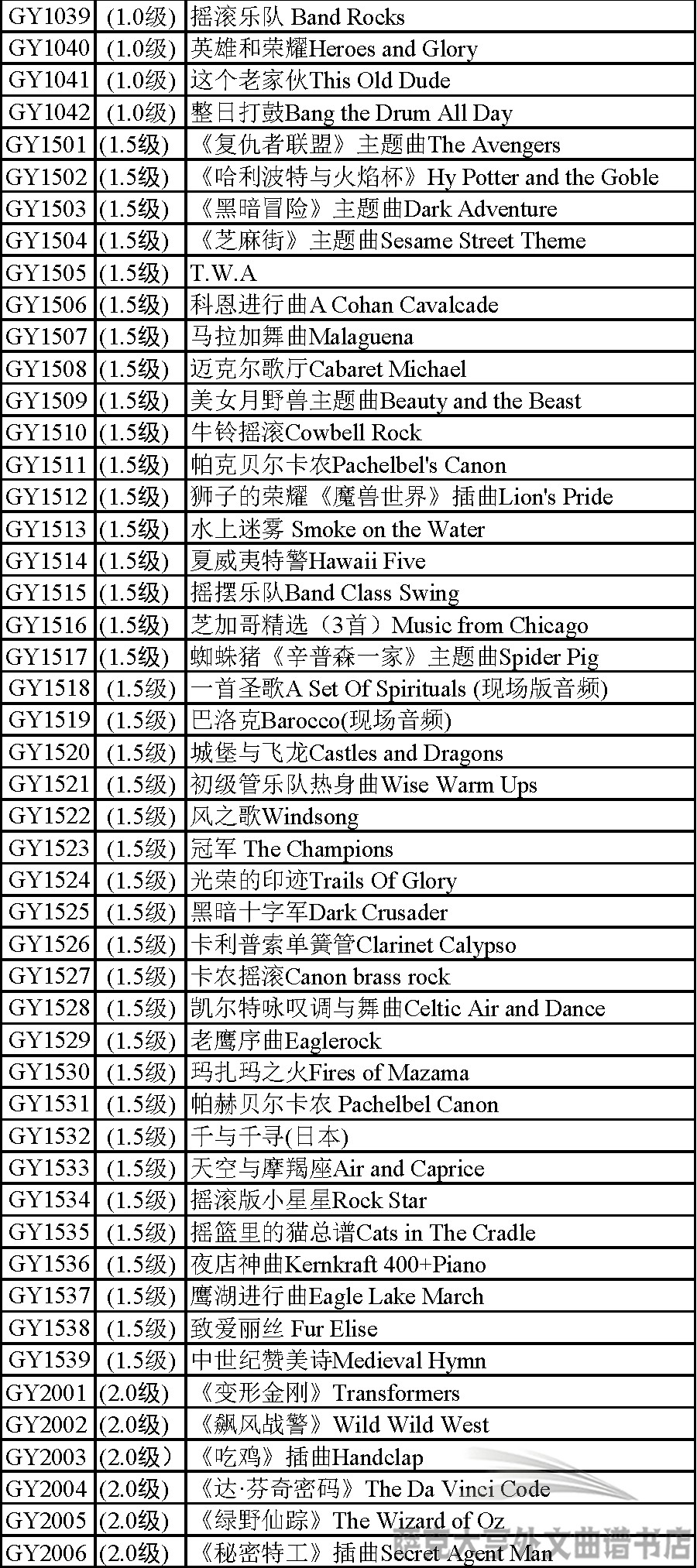 GY1034(1.0级)荣耀之冠Crown of Glory管乐团合奏总谱+分谱 - 图2