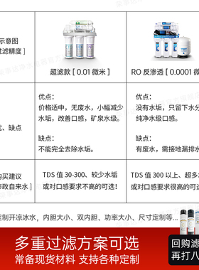 荣事达定制扫码饮水机官方品质