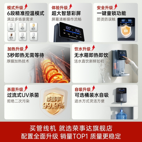 荣事达管线机接桶装水冷热壁挂式直饮机即热饮水机家用餐边柜新款 - 图1