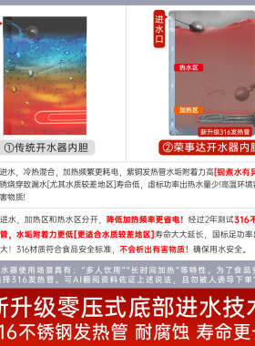 荣事达商用开水器官方品质保障
