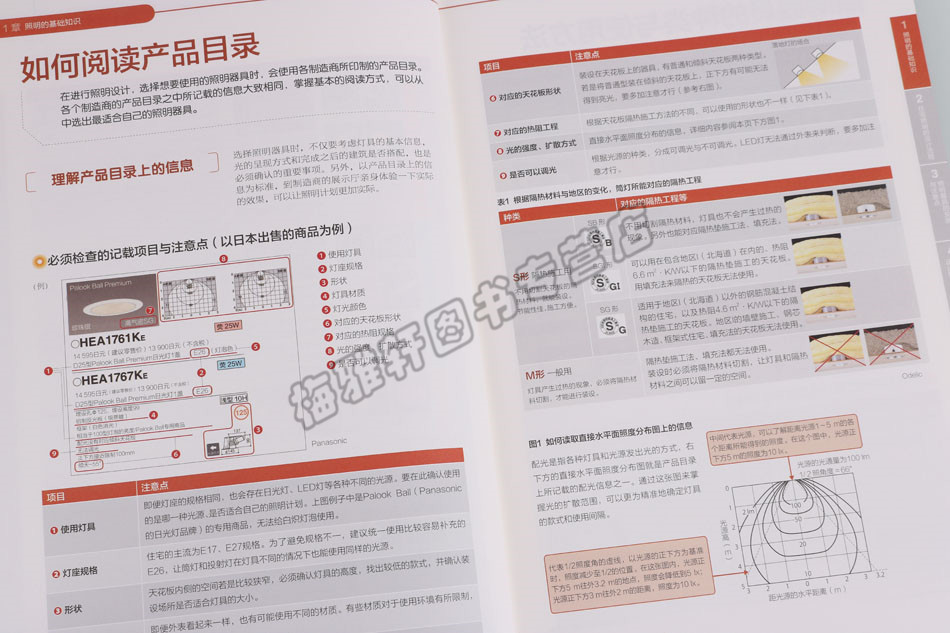 正版室内设计基础教程2册图解照明设计小户型装出大格局工业混搭风格 家居装修设计案例图片效果图工业农业技术建筑水利（新）图书