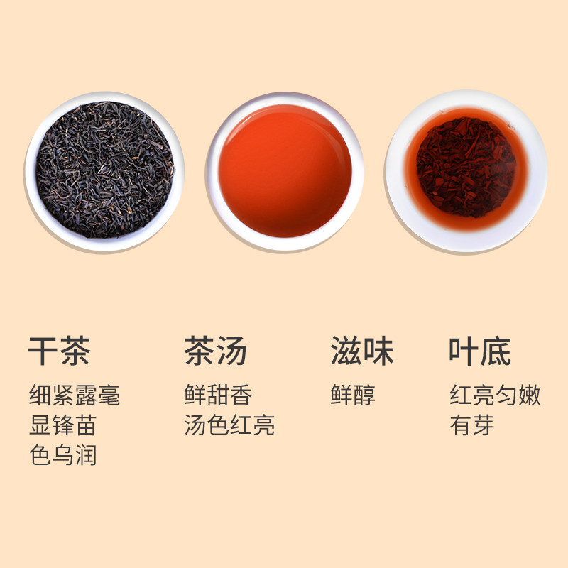 祥源茶祁门红茶一级正宗祁红工夫小袋便携装4g*20袋/盒 橘色盒装,淘宝优惠券,粉丝福利购,淘宝优惠卷