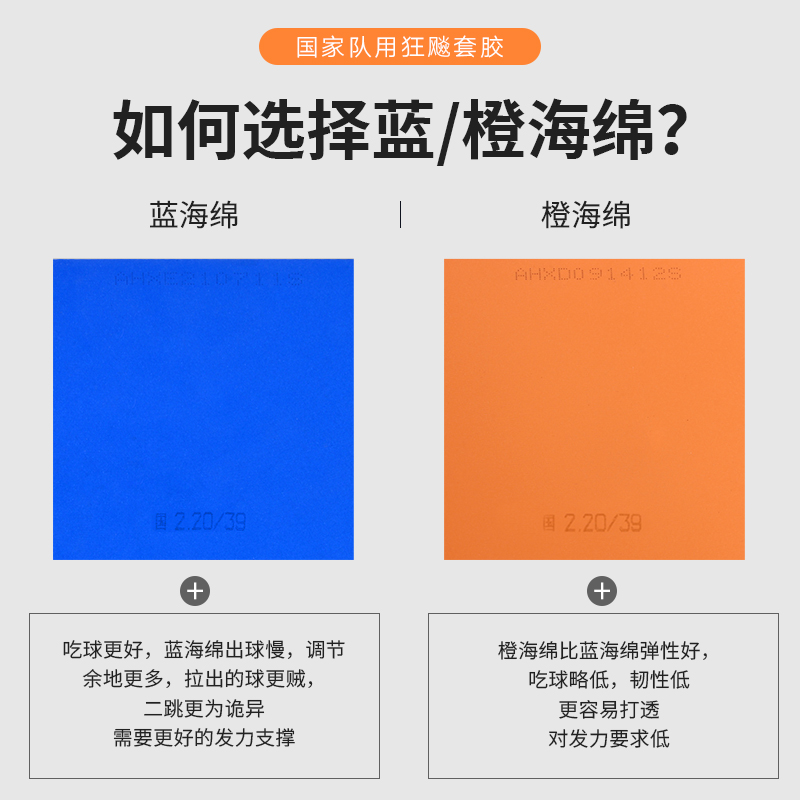 正品红双喜国套狂飚3 狂2国狂3乒乓球拍胶皮 乒乓球反胶套胶狂飙3 - 图3