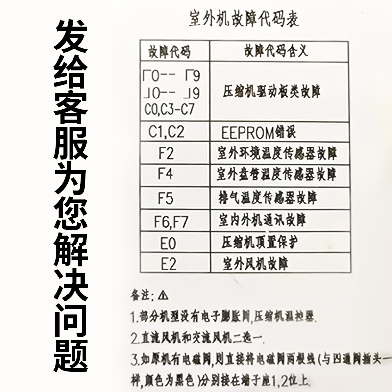 适用全新长虹26 32 35空调变频外机主板JUK7.820.10049567惠而浦-图0