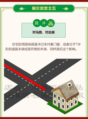 免费看户型天斩路冲五帝钱