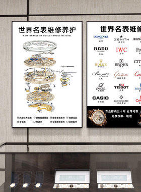 名表装饰画手表维修服务中心名牌保养店手表挂画奢侈品寄卖行壁画