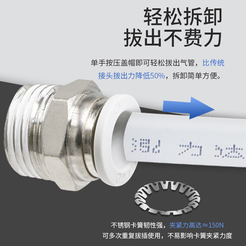 气动塑料快插快速接头螺纹直通PC4/6/8-01/2/3/4PU软管铜接头气嘴 - 图2