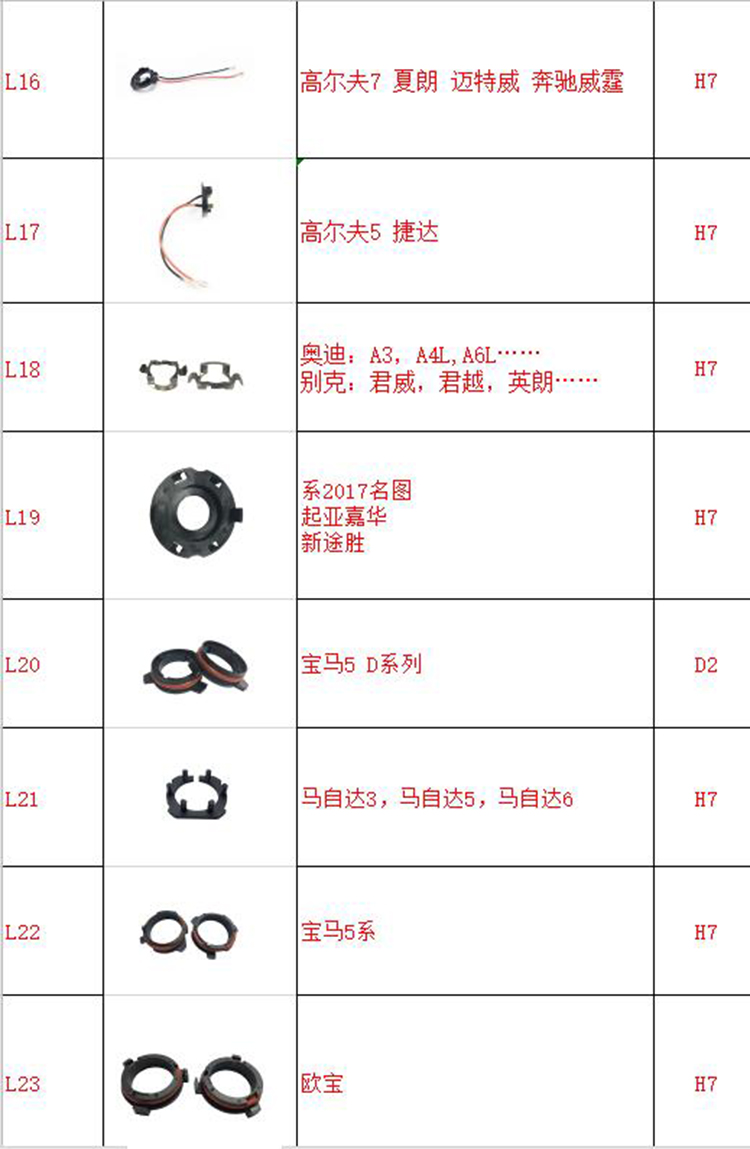 汽车led大灯改装专用固定卡扣适用h7灯泡支架h1大众起亚福特卡座 - 图1