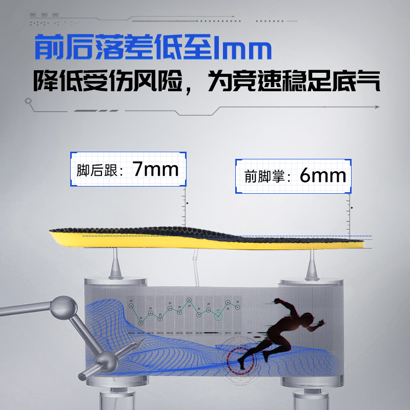 先驱7球员版七号胶囊科技鞋垫男运动加厚减震回弹透气防滑跑步-图0