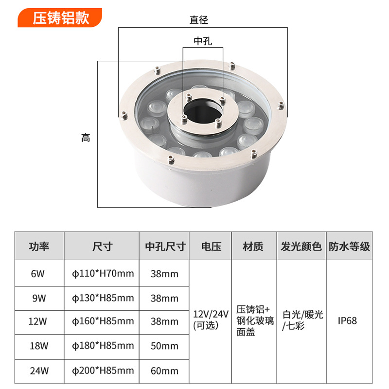 LED水底七彩低压12v水下灯大功率压铸铝中孔喷泉灯广场公园涌泉灯-图1