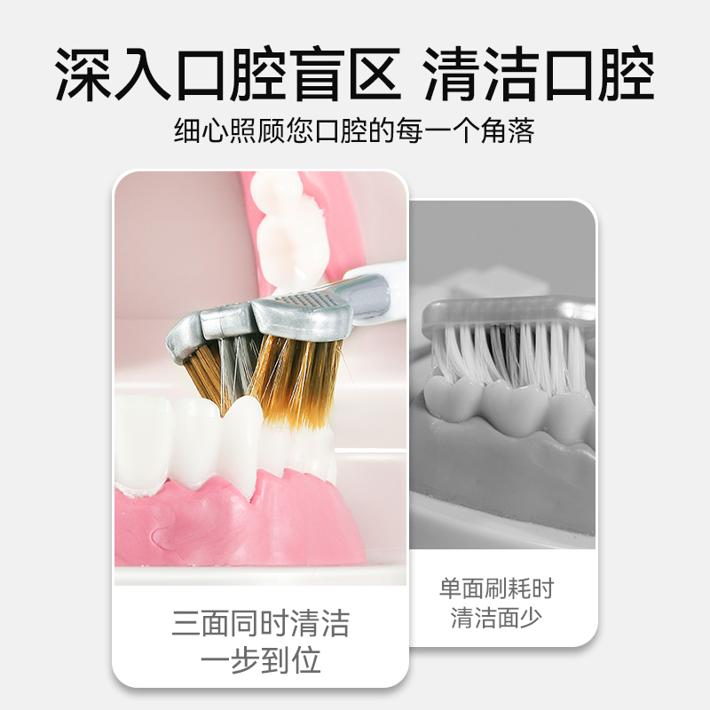 【上新折扣】牙博士三面立体软毛牙刷两只装