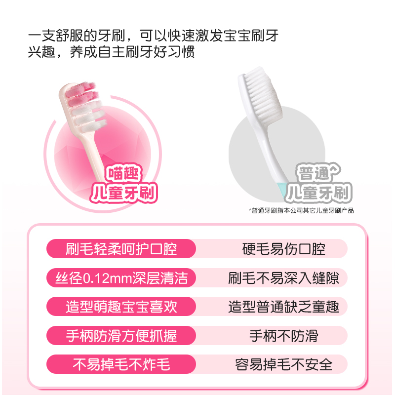 【上新折扣】牙博士妙趣儿童牙刷（3-10）岁超柔软毛