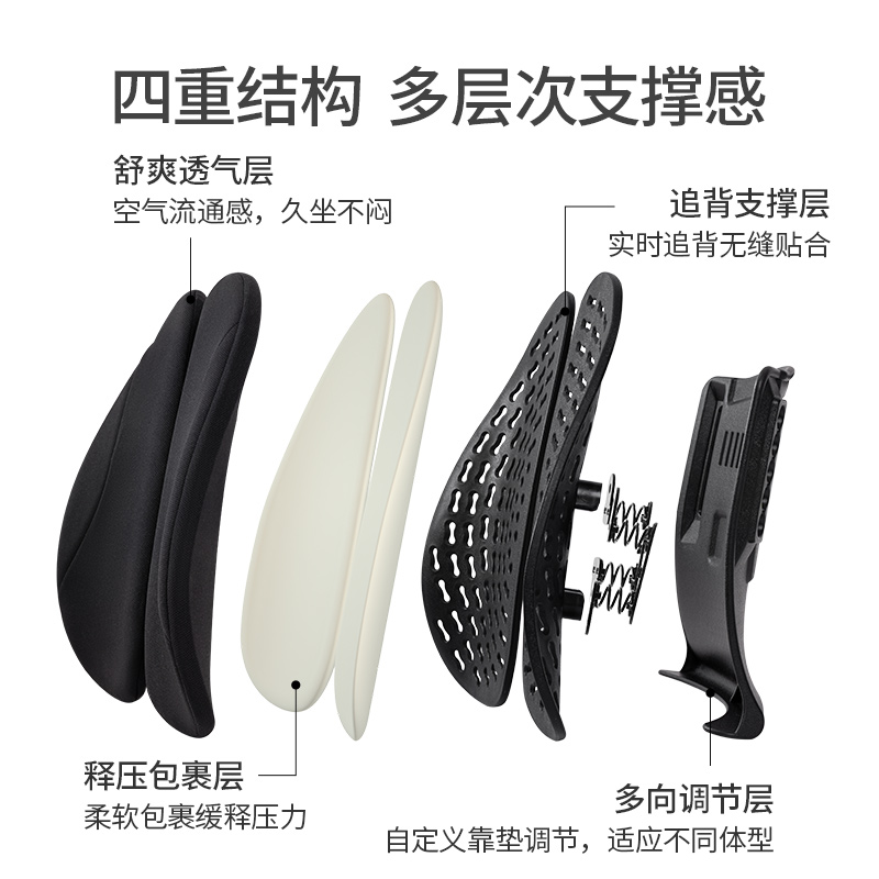 佳奥人体工学小圆垫靠垫办公室护腰靠背汽车车载矫正坐姿神器透气 - 图3